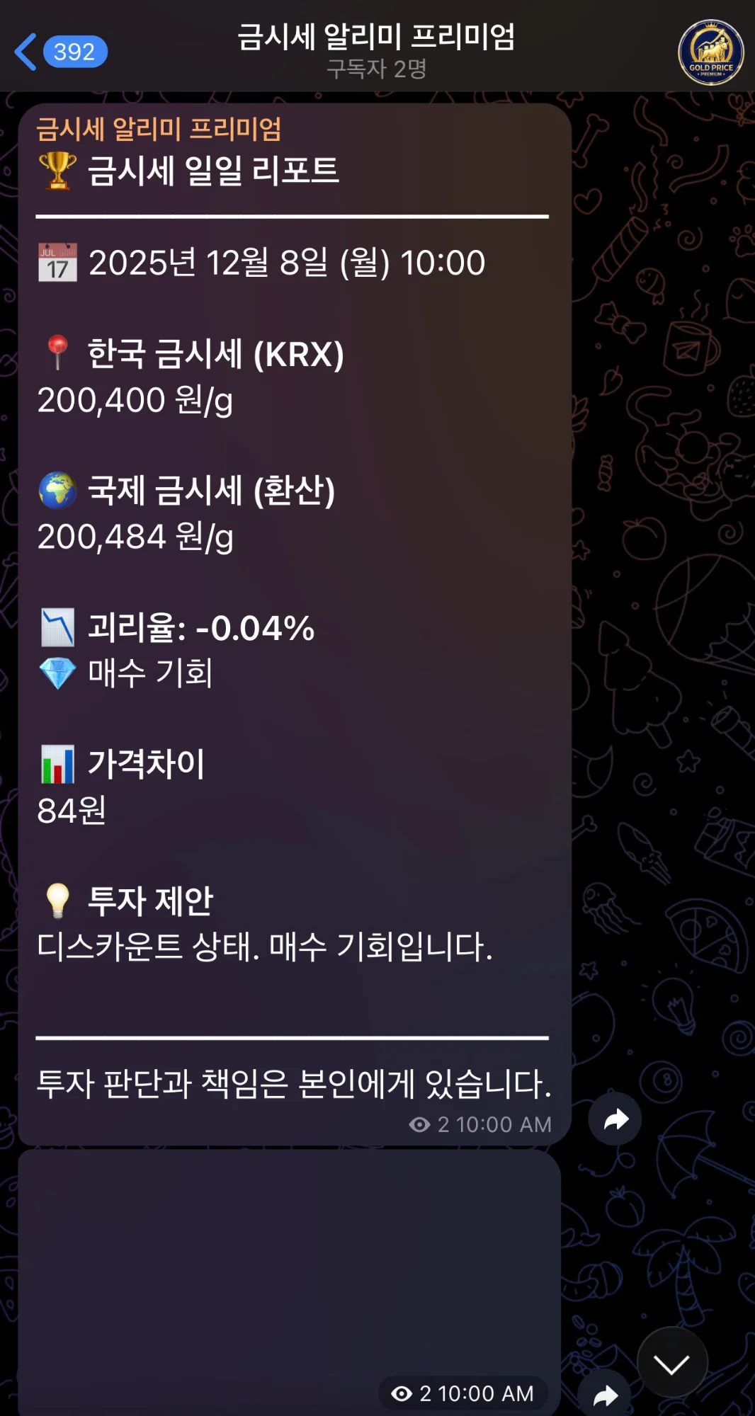 일일 금시세 리포트